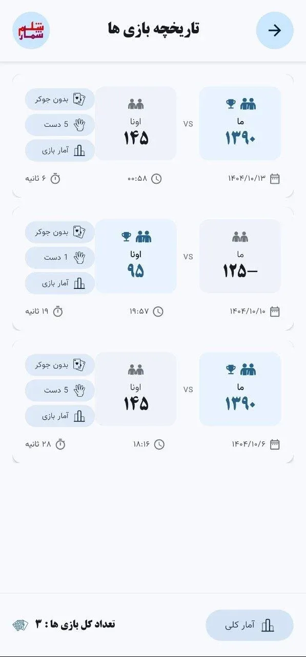 تاریخچه بازیها